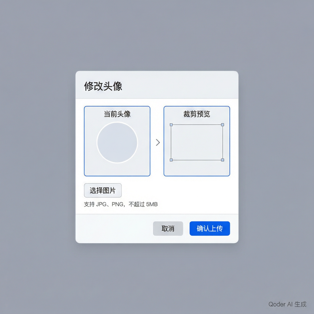 修改头像对话框