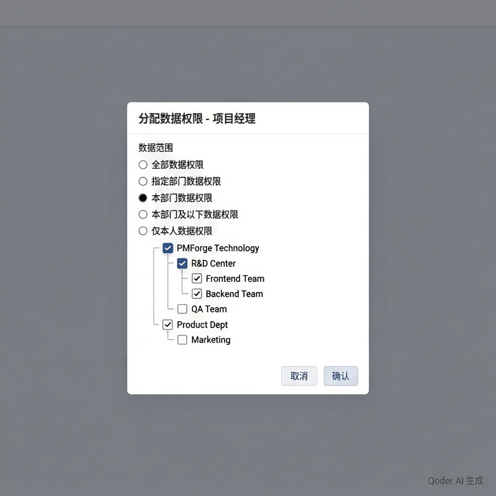 分配数据权限对话框