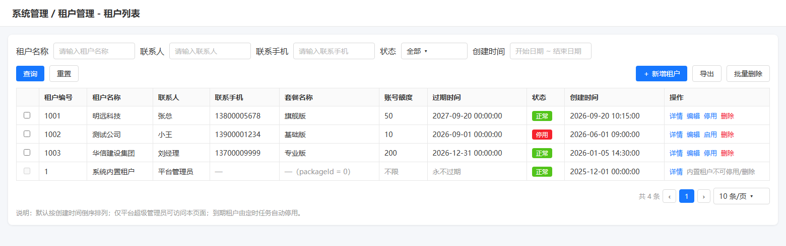 租户列表页面线框图