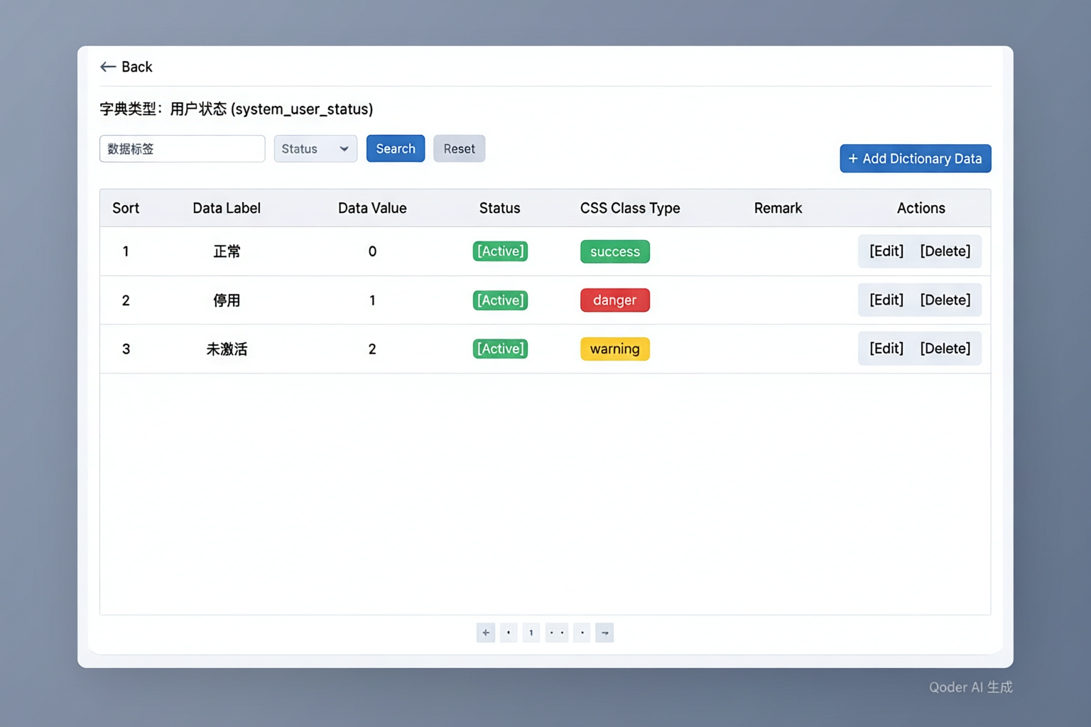 字典数据列表页面线框图