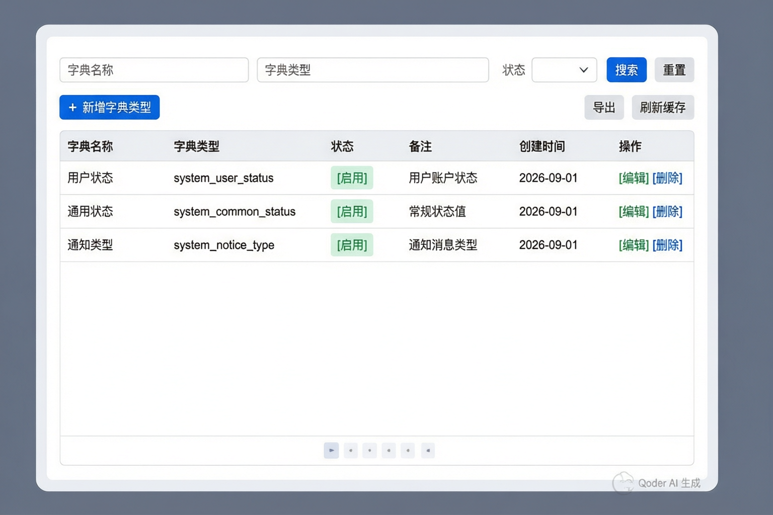 字典类型列表页面线框图