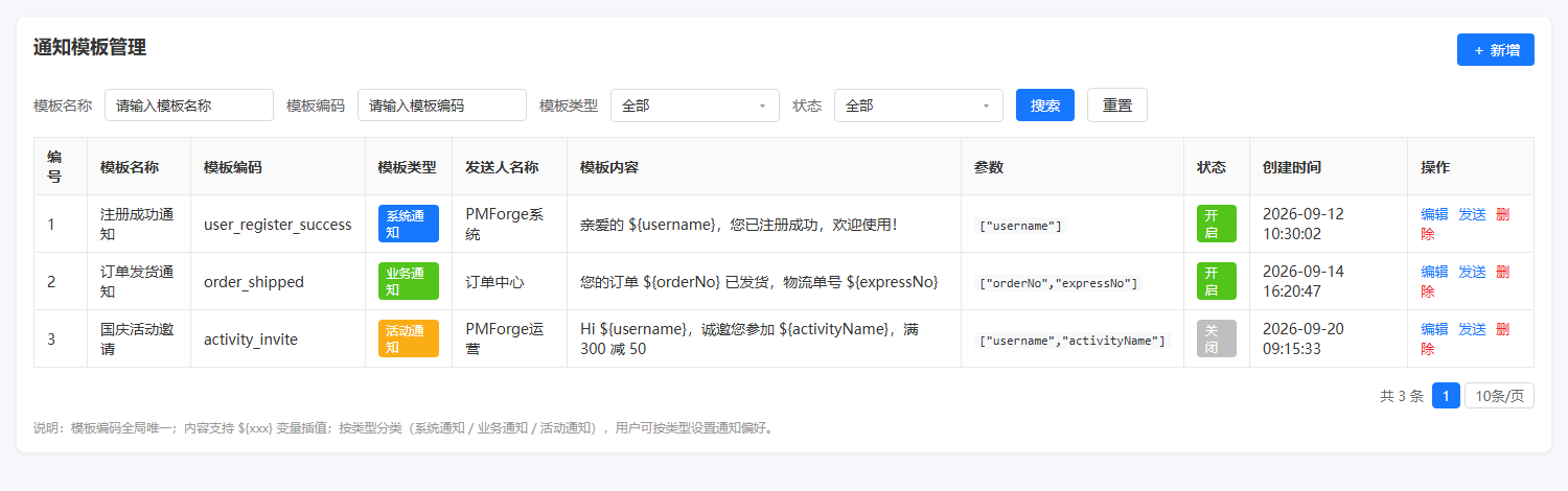 通知模板管理页面