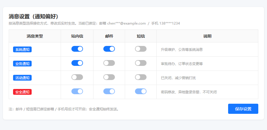 通知偏好设置