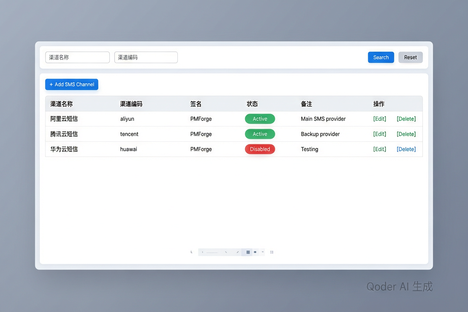 短信渠道管理列表页