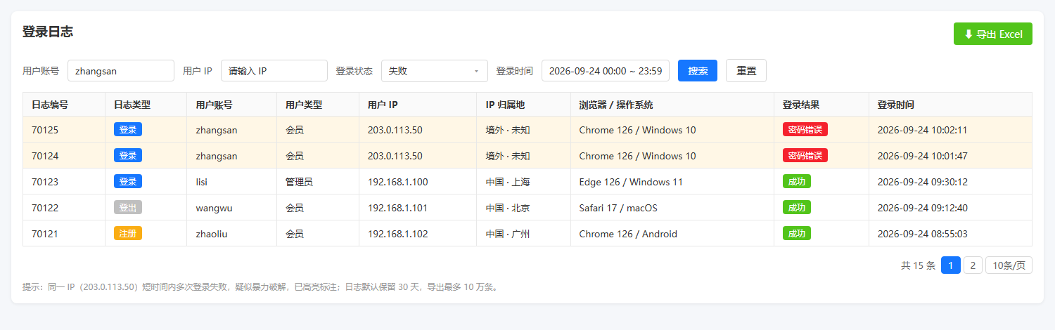 登录日志列表页原型