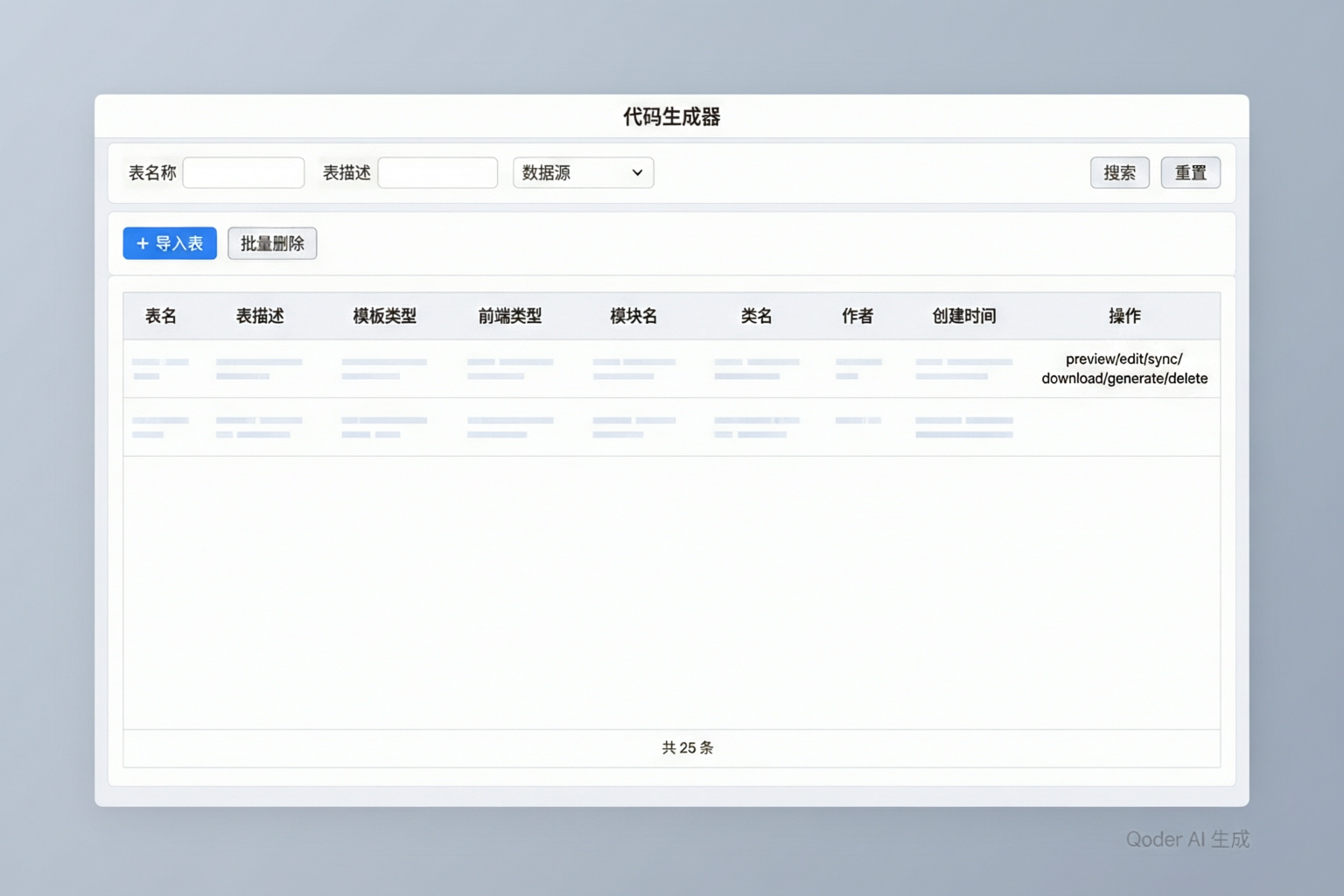 代码生成器列表