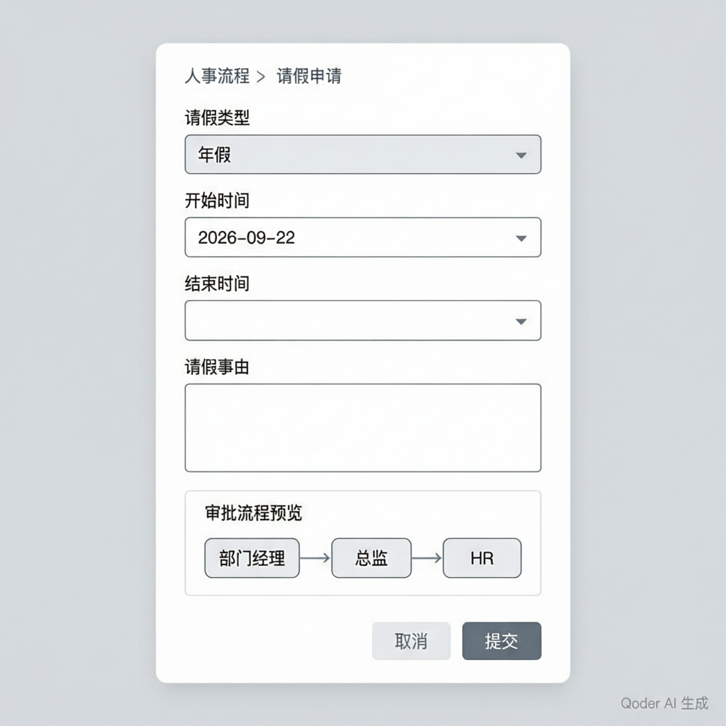 流程发起表单填写