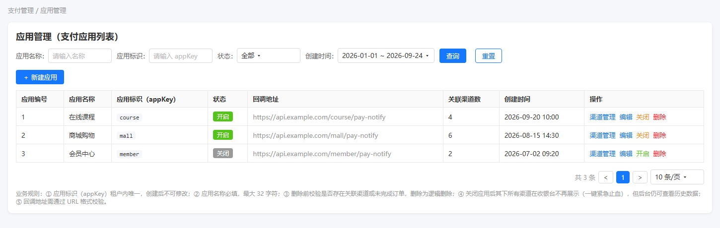 应用管理列表