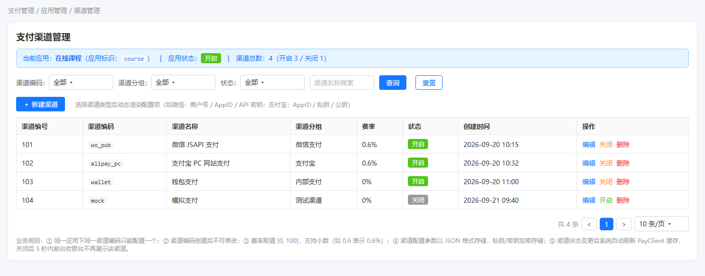 支付渠道列表