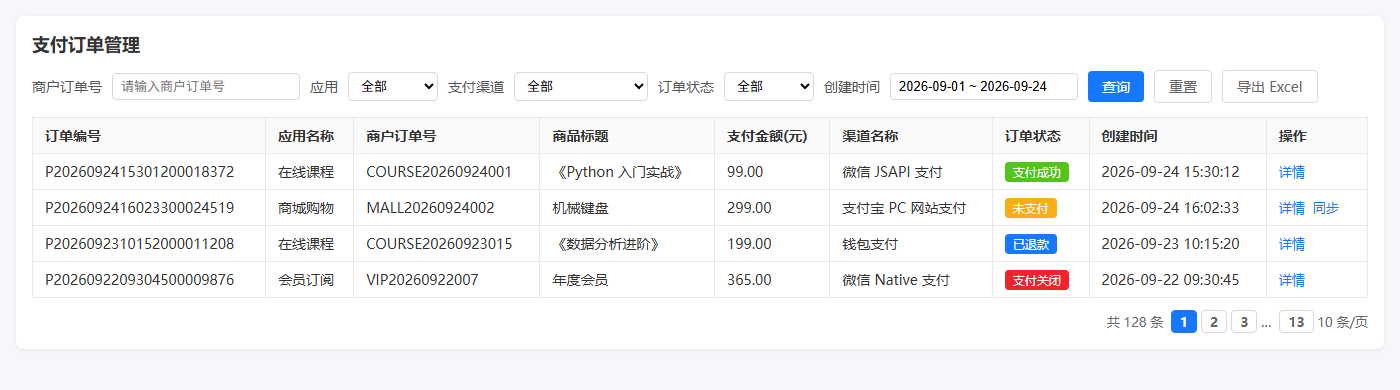 支付订单列表