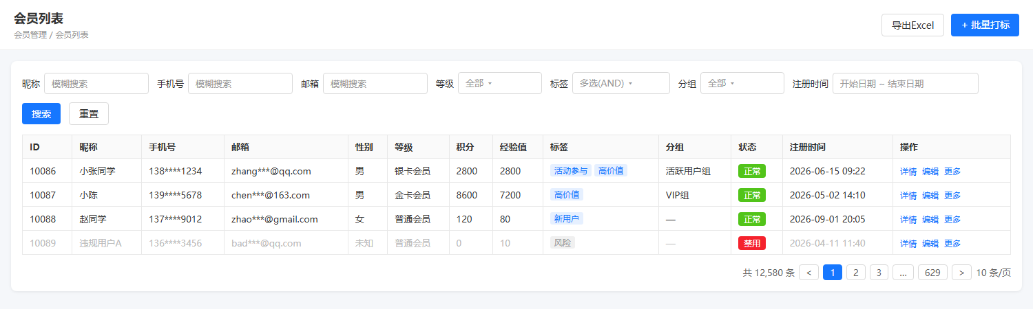 会员列表