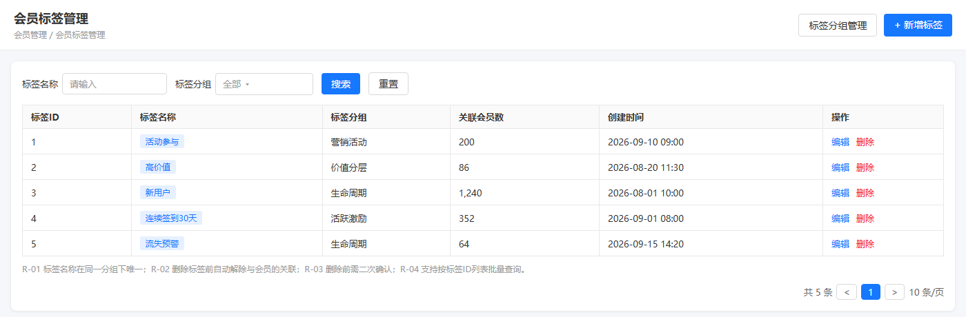 会员标签管理