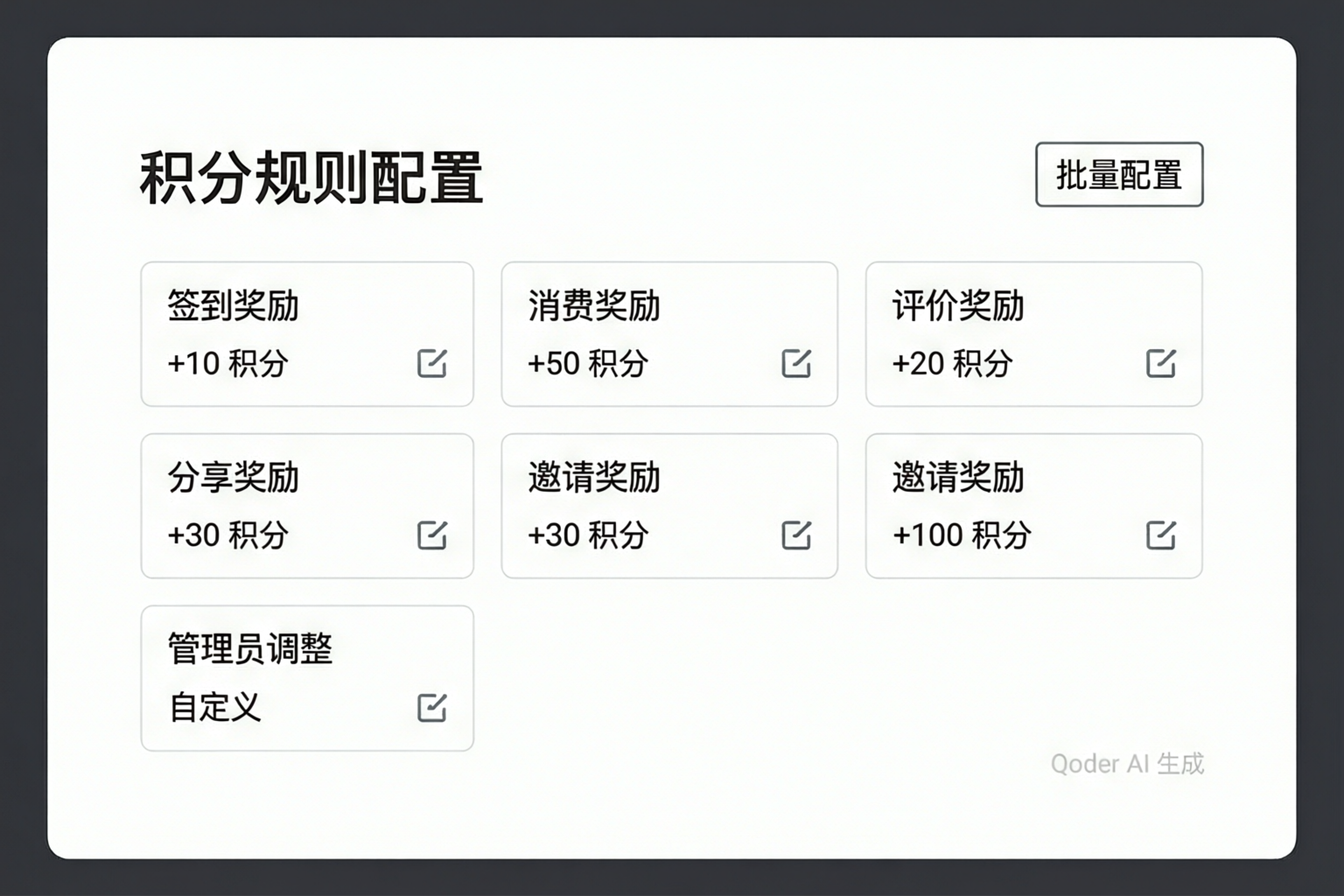 积分规则配置