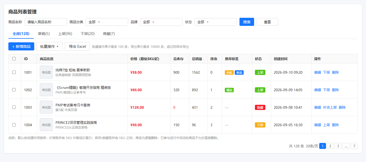 商品列表管理