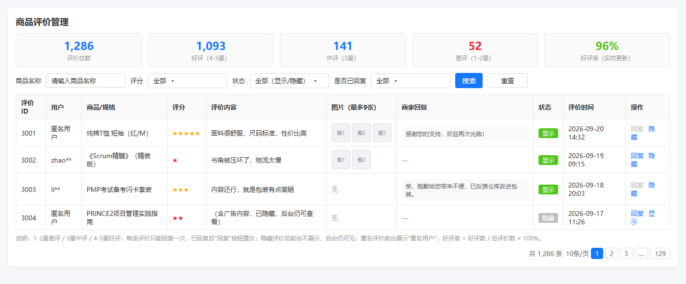 商品评价管理