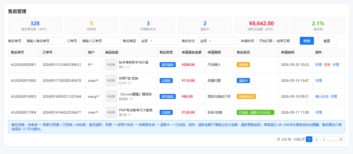 售后管理