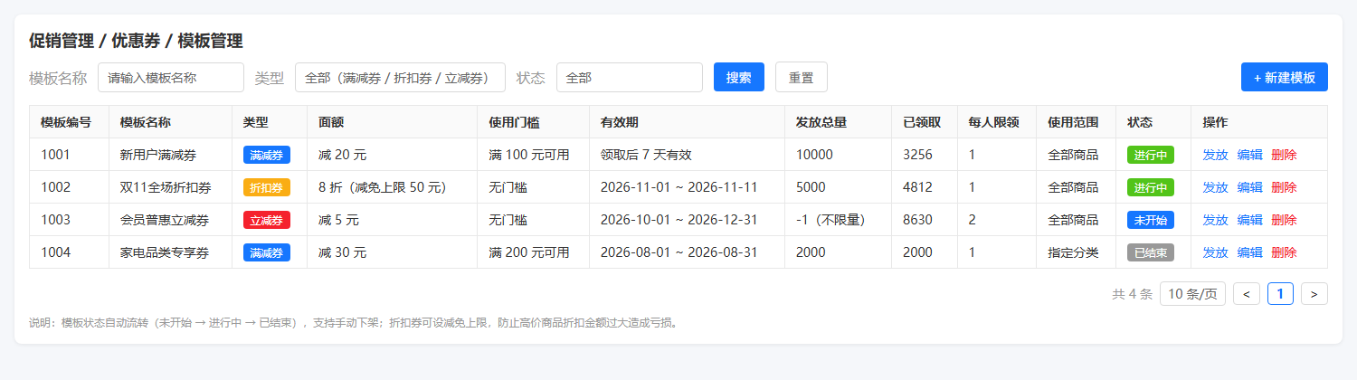优惠券模板管理
