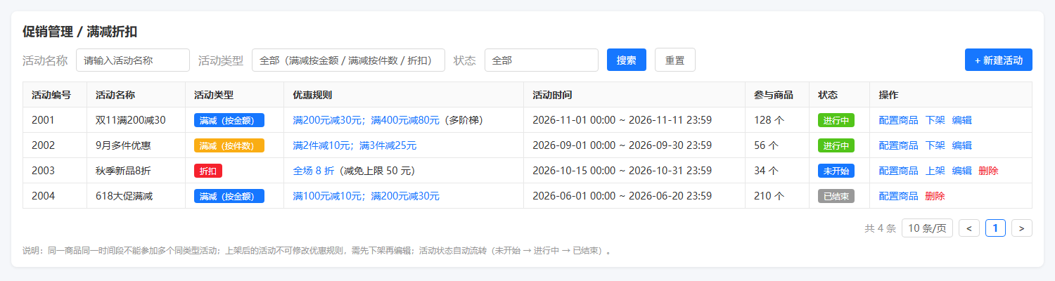 满减折扣活动管理