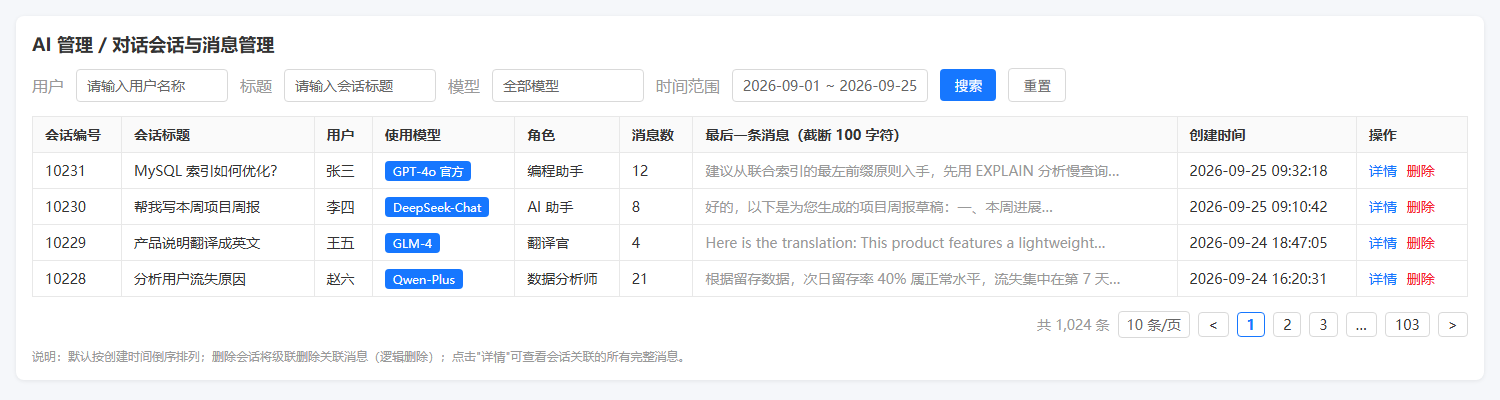 对话会话与消息管理