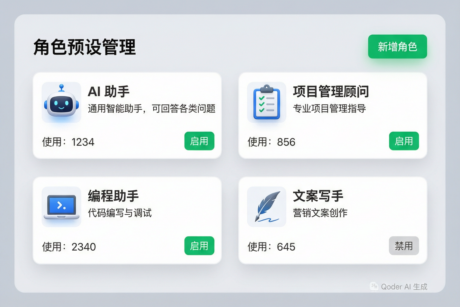 角色预设管理