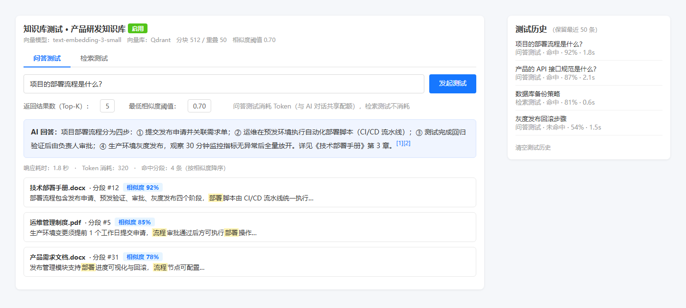 知识库测试