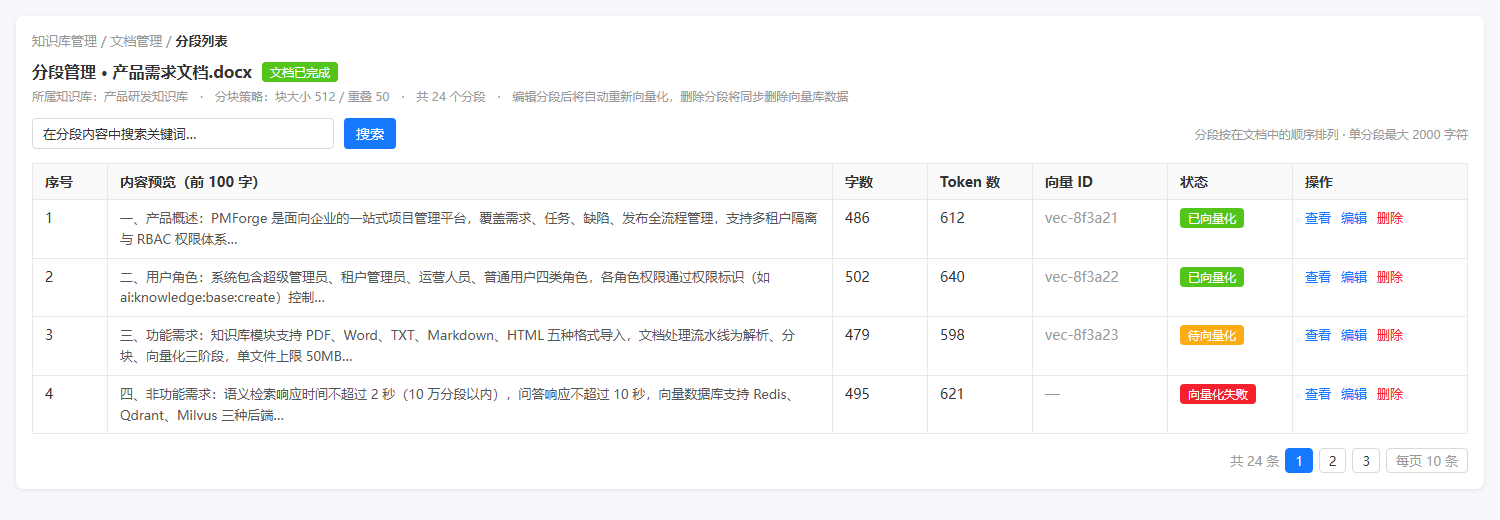 分段管理