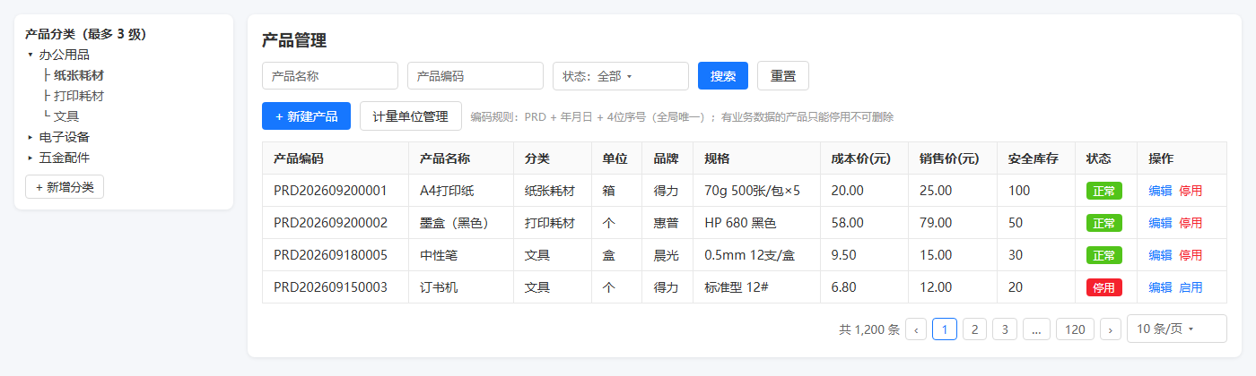产品管理