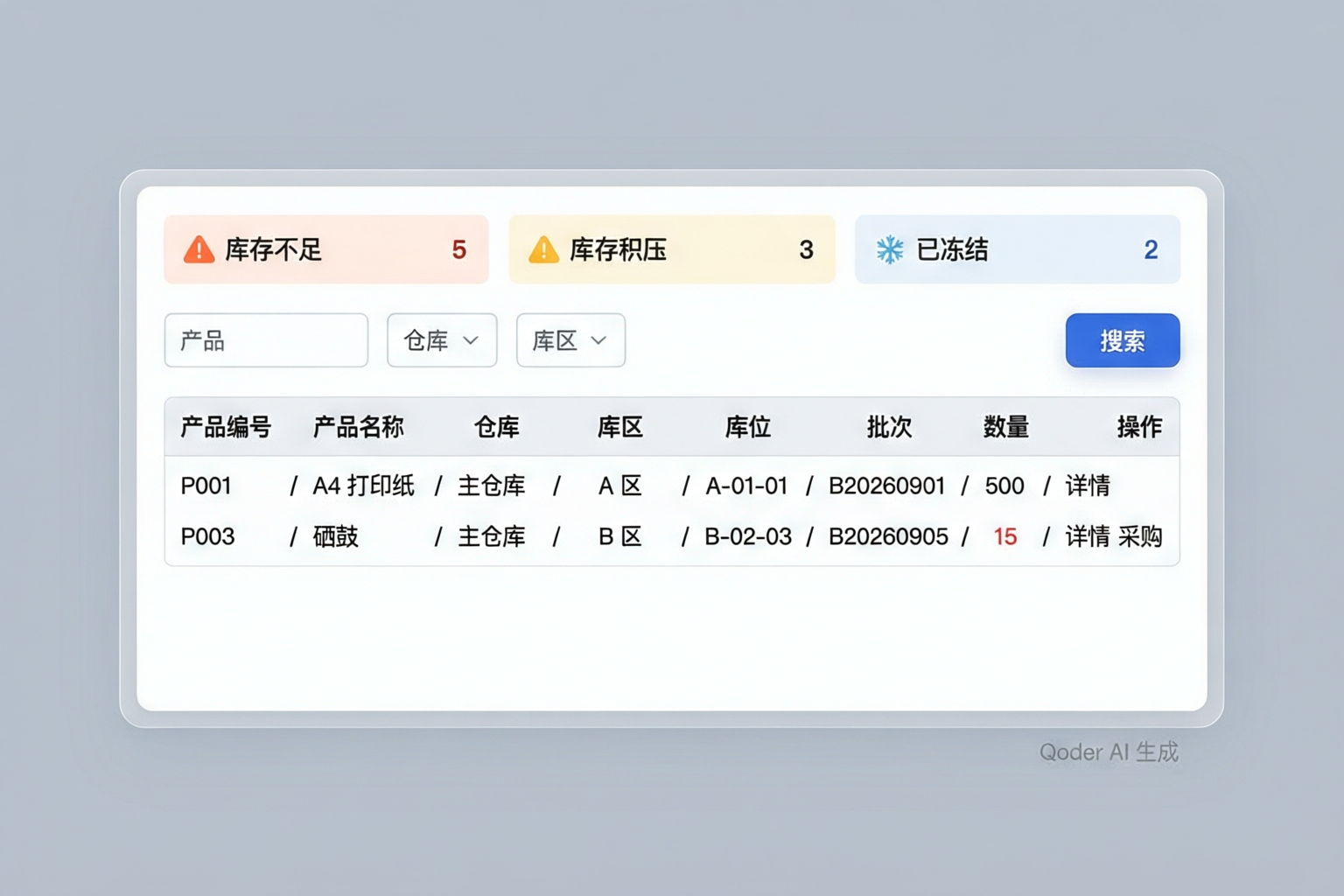 库存管理