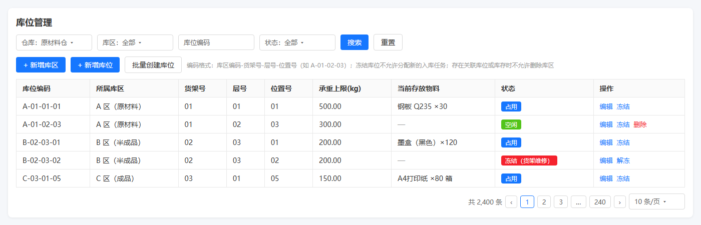 库位管理