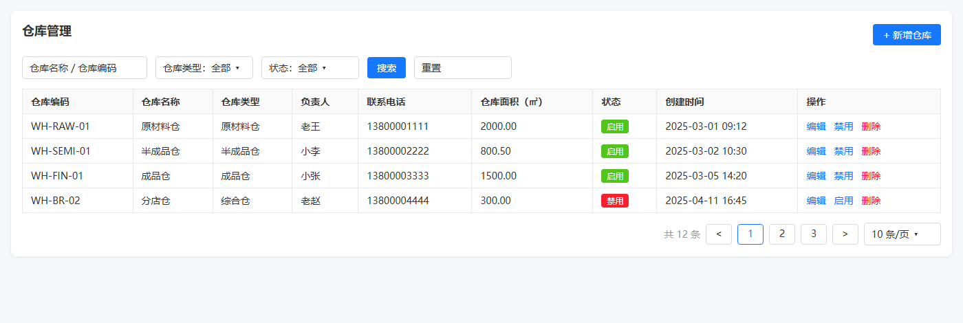 仓库管理