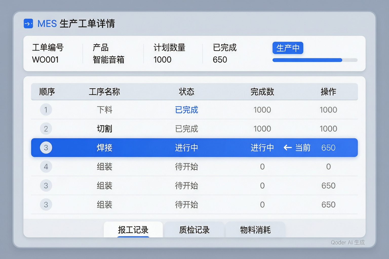 生产工单详情