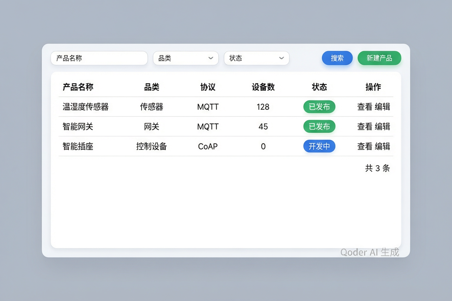 IoT产品管理