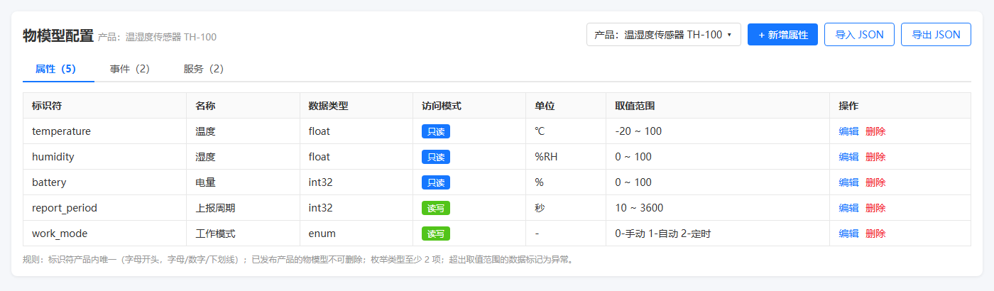 物模型配置