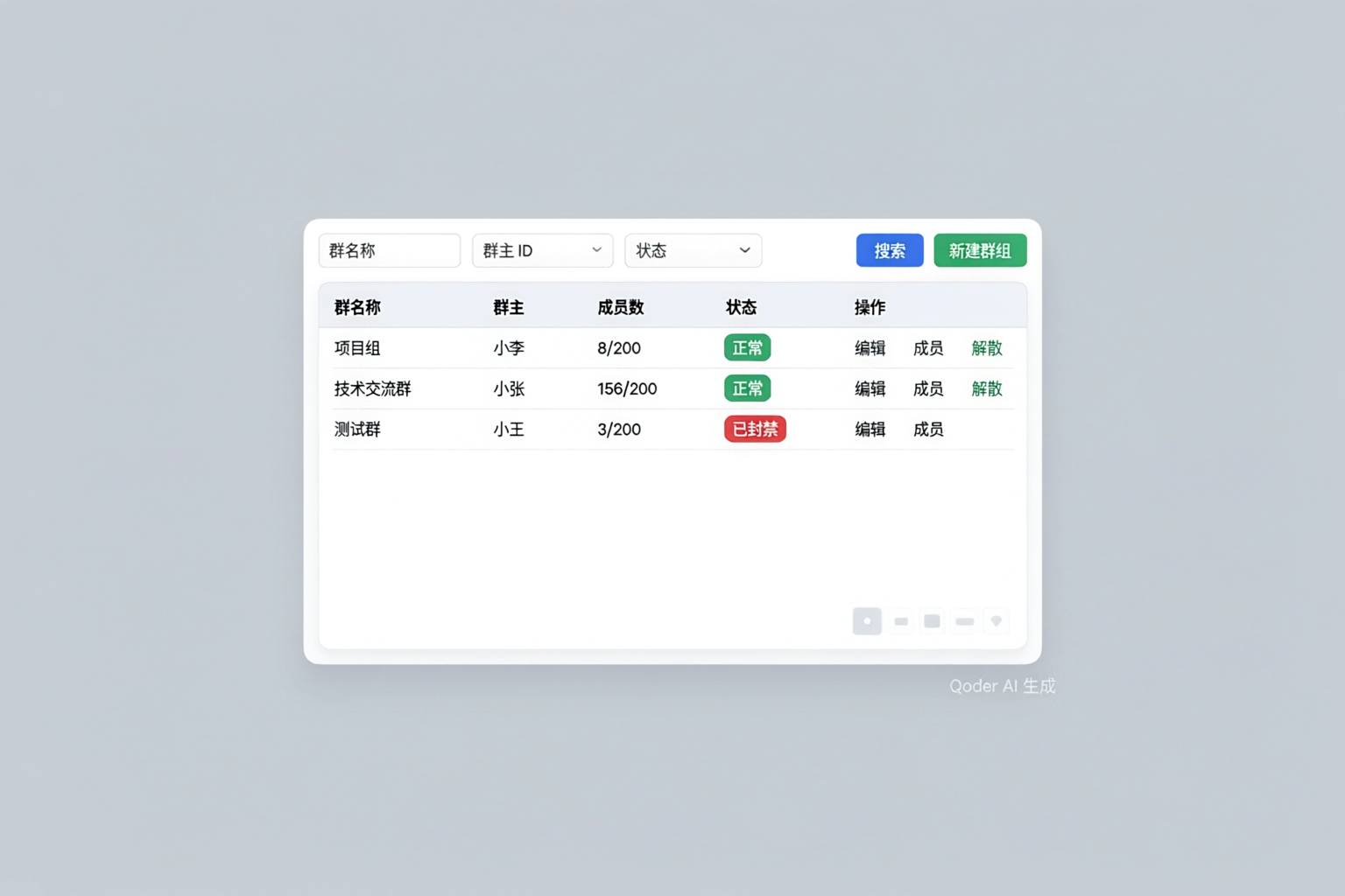 群组管理